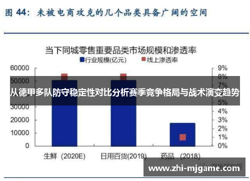 从德甲多队防守稳定性对比分析赛季竞争格局与战术演变趋势