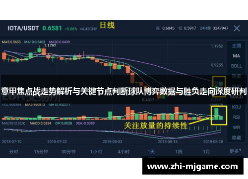 意甲焦点战走势解析与关键节点判断球队博弈数据与胜负走向深度研判
