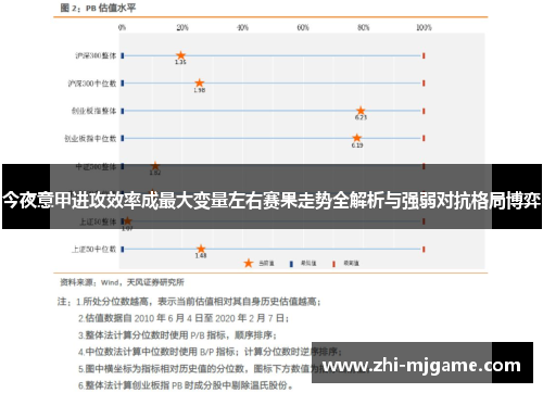 今夜意甲进攻效率成最大变量左右赛果走势全解析与强弱对抗格局博弈