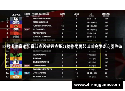 欧冠淘汰赛附加赛节点关键看点积分榜格局再起波澜竞争走向引热议