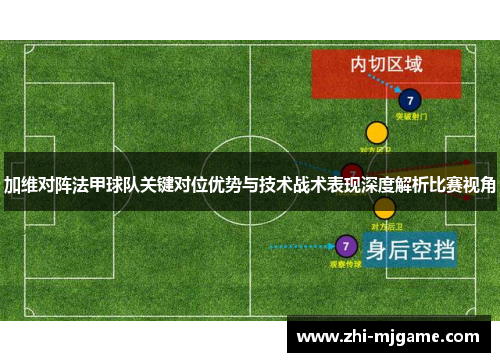加维对阵法甲球队关键对位优势与技术战术表现深度解析比赛视角